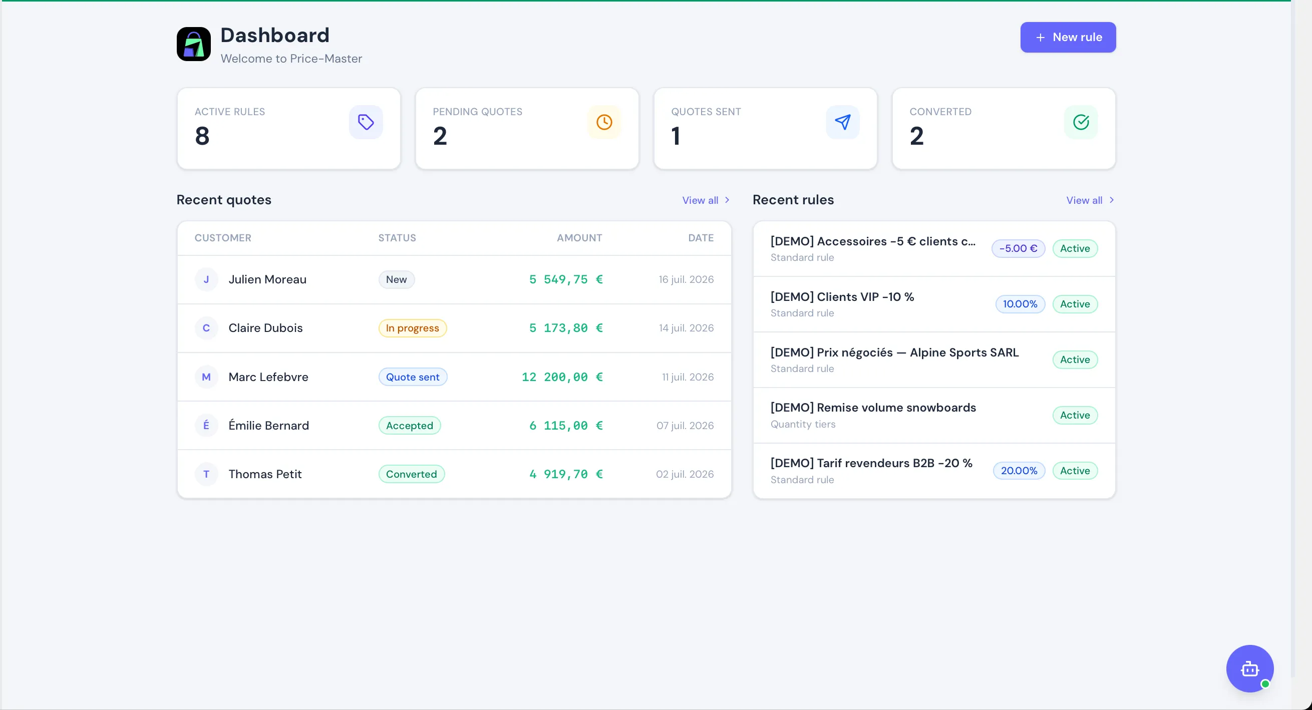 Dashboard PriceMaster : règles actives, devis récents et statistiques dans l'admin Shopify